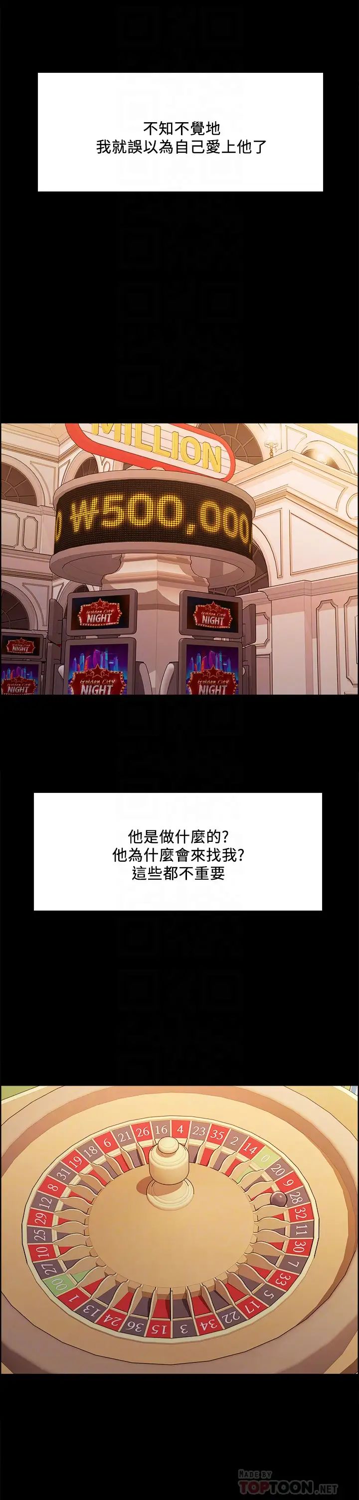 室友招募中第70话-被虐的快感