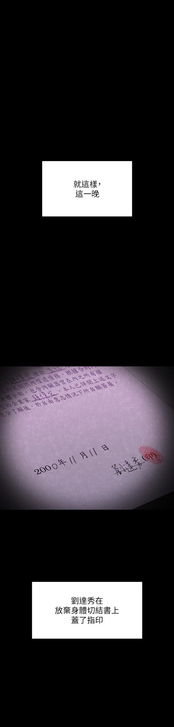 傀儡第292话-没钱就用器官来还!