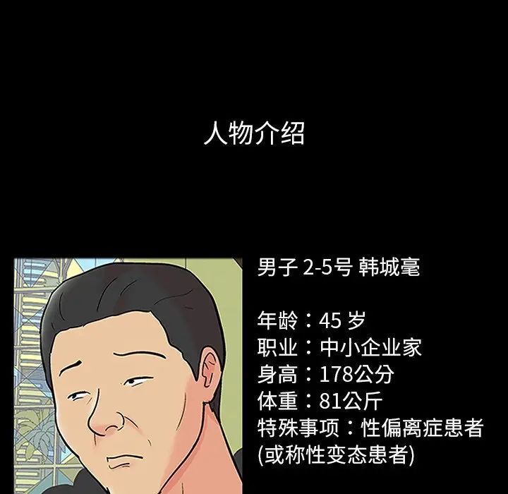 反乌托邦游戏第125话