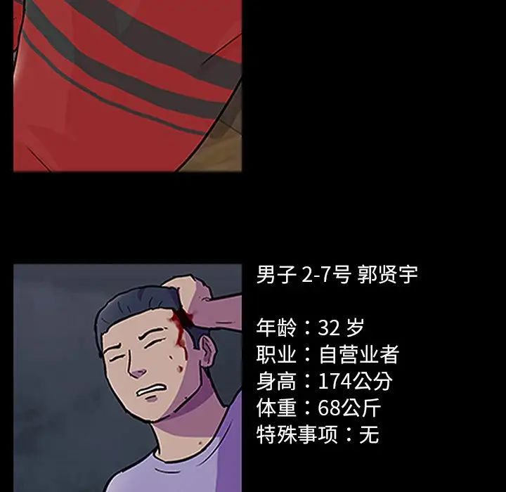 反乌托邦游戏第125话