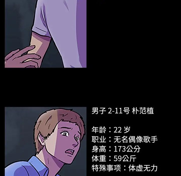 反烏托邦遊戲第125话