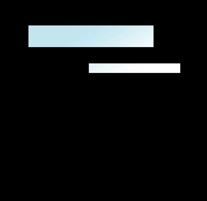 反烏托邦遊戲第132话