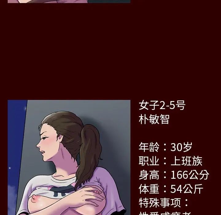 反乌托邦游戏第150话