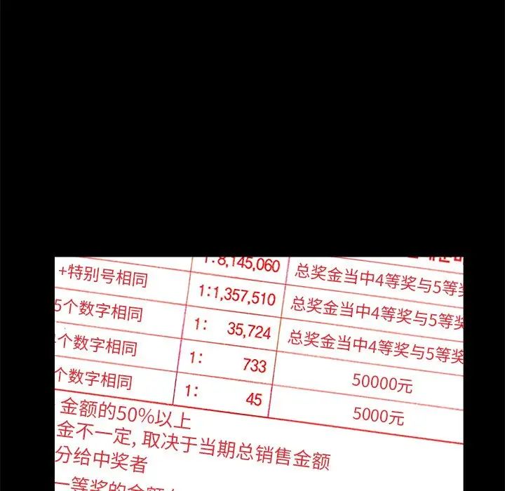 暴發戶老金第4话