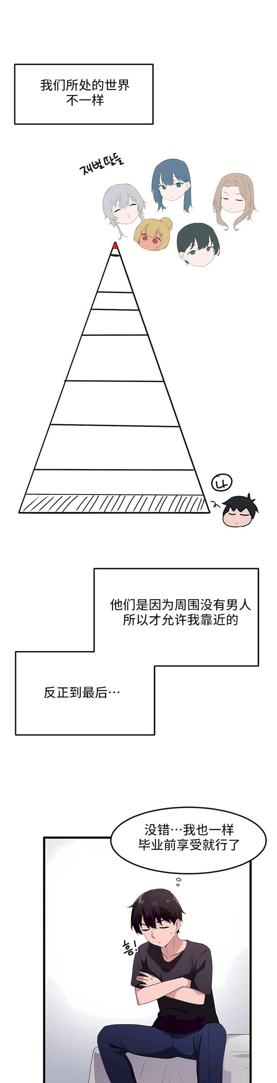 狩獵白富美第二季46話