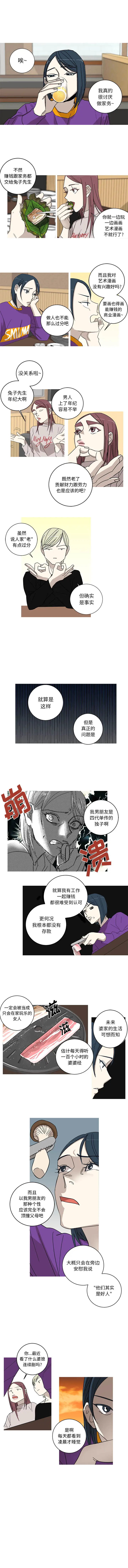 家有兔老公！第2章