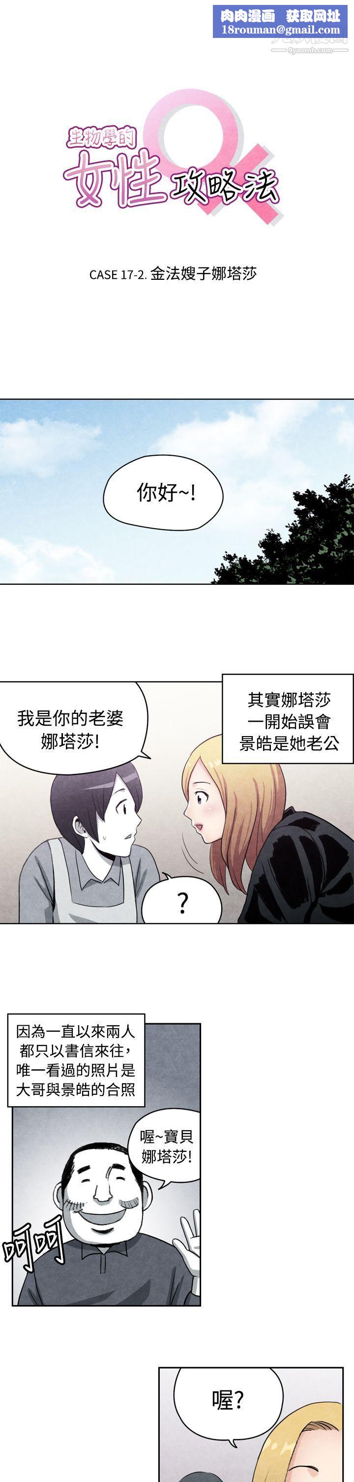 生物学的女性攻略法CASE-17-2.-金髮嫂子娜塔莎