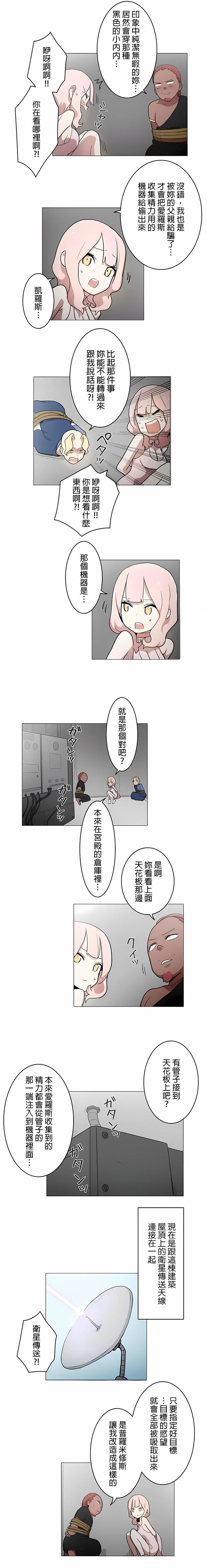 [ケホジュ／ドレミ]LOQP～エロ♥キューピ～｜LOQP~色情♥️邱比～第42话