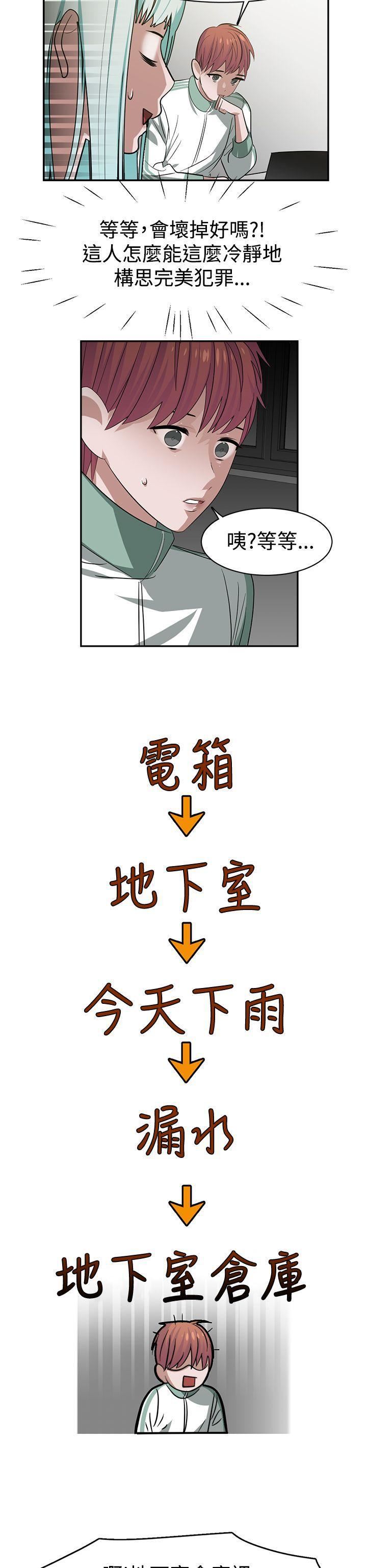 辣魅當家第28話