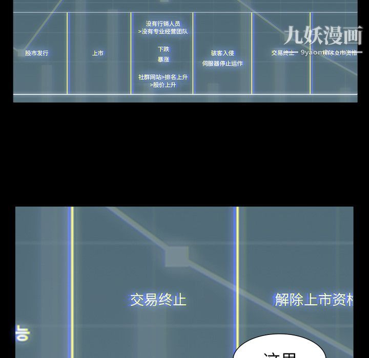 金钱游戏第63话