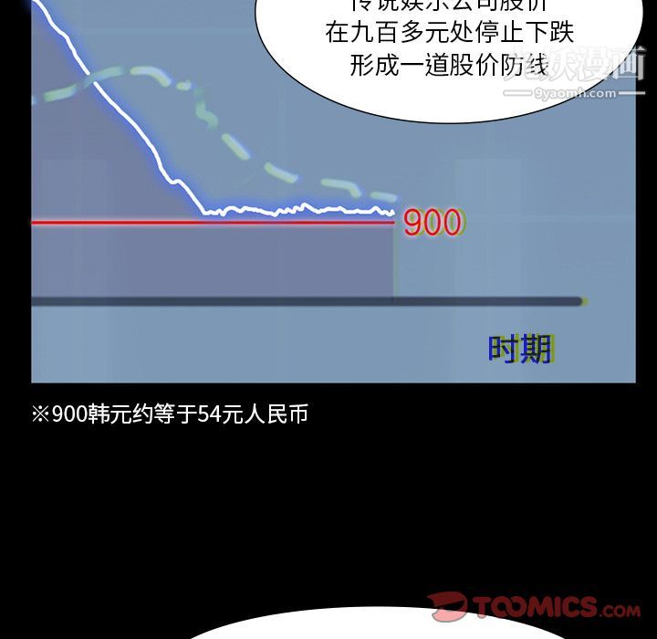 金錢遊戲第63話