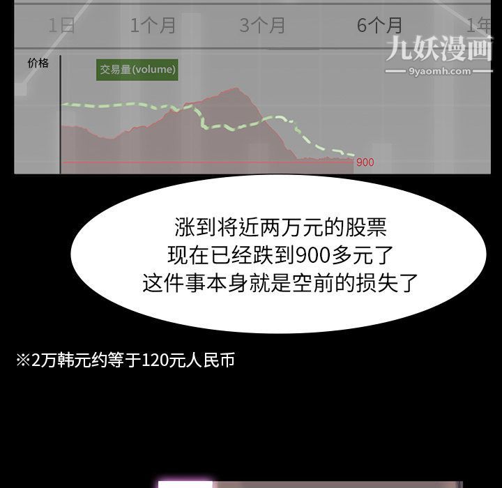 金錢遊戲第64話