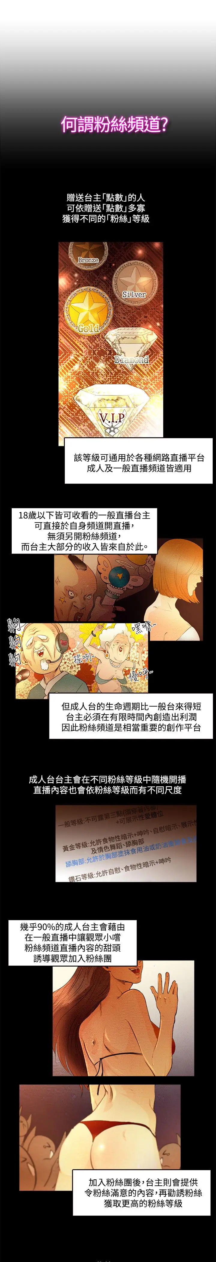 主播H日记第3话