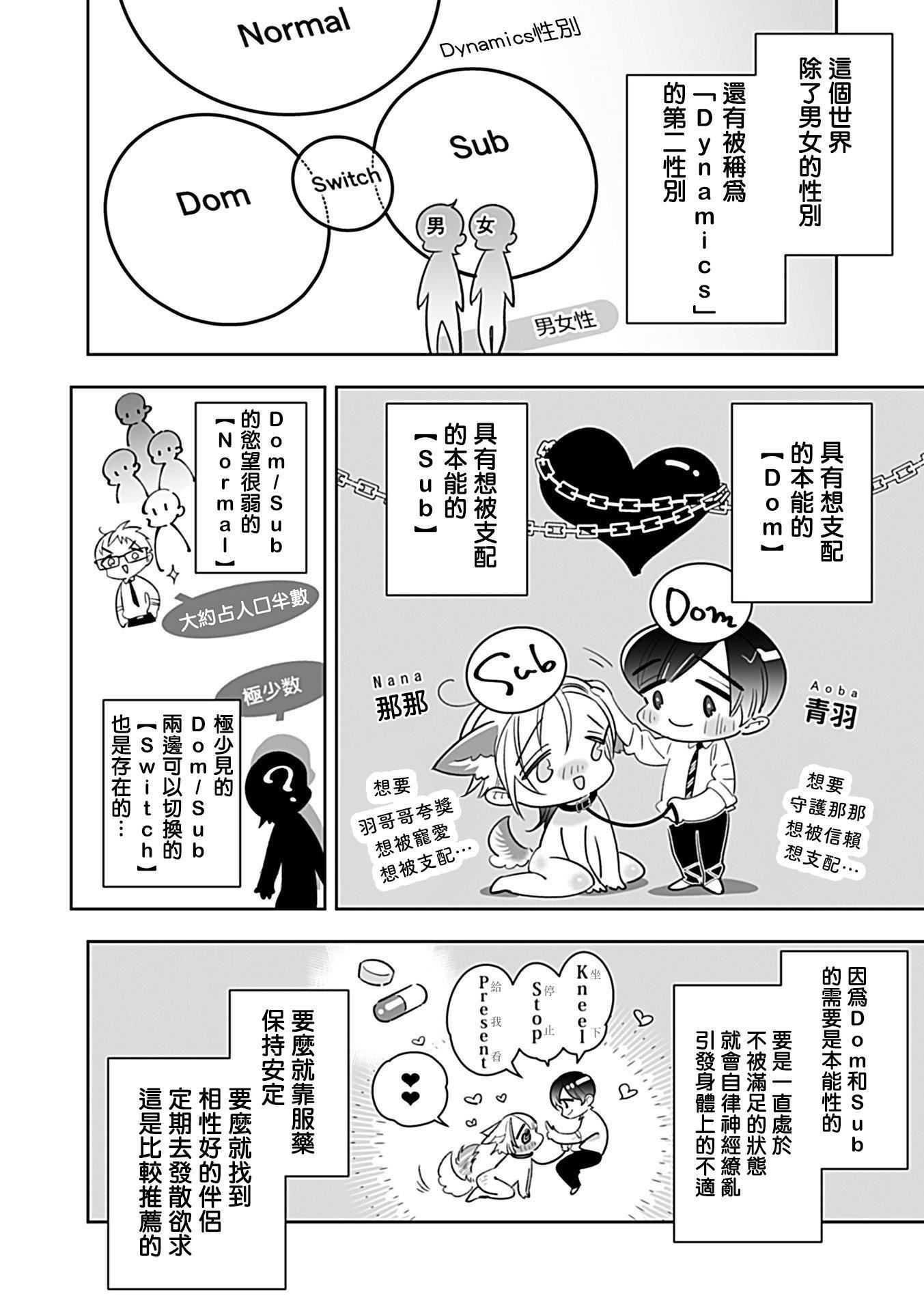 [アンソロジー]DomSubユニバースBL[アンソロジー]DomSubユニバースBL