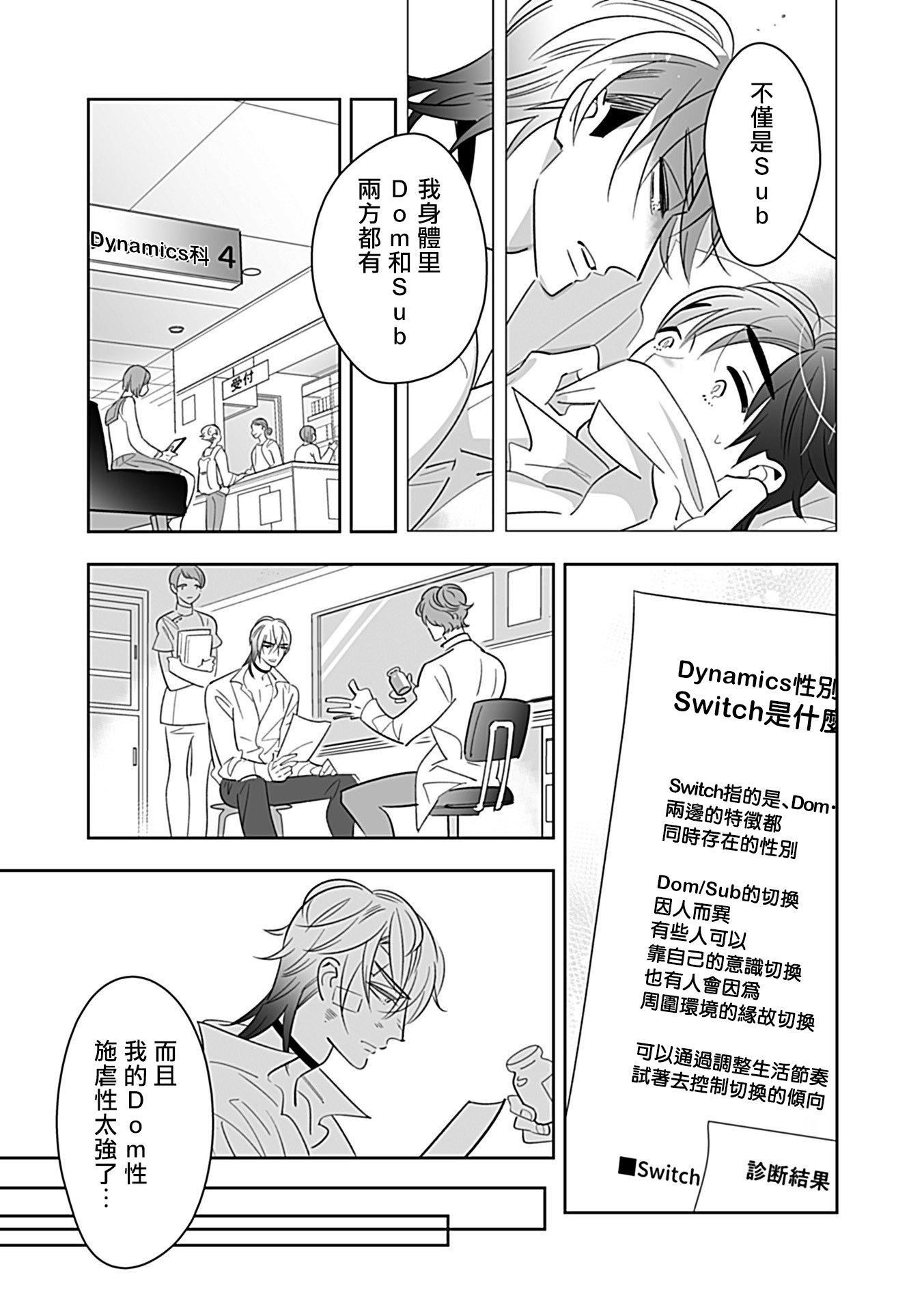 [アンソロジー]DomSubユニバースBL[アンソロジー]DomSubユニバースBL