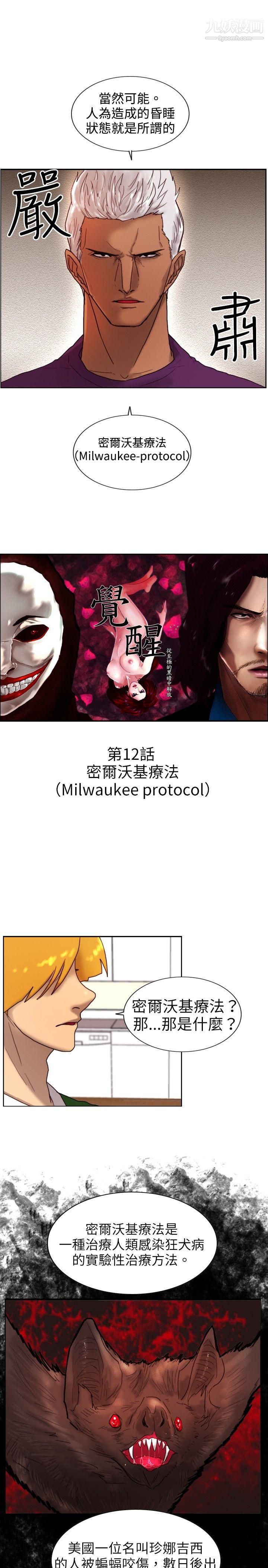 覺醒第12話-密爾沃基療法