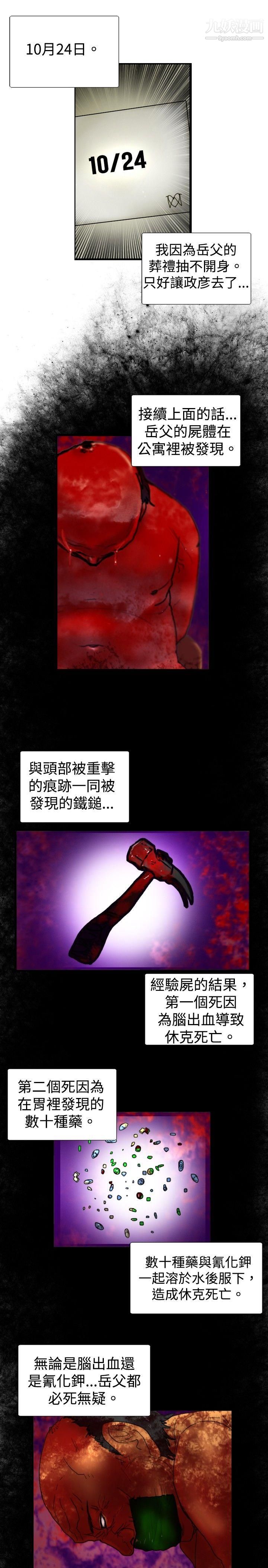 覺醒第22話-刀與威而鋼