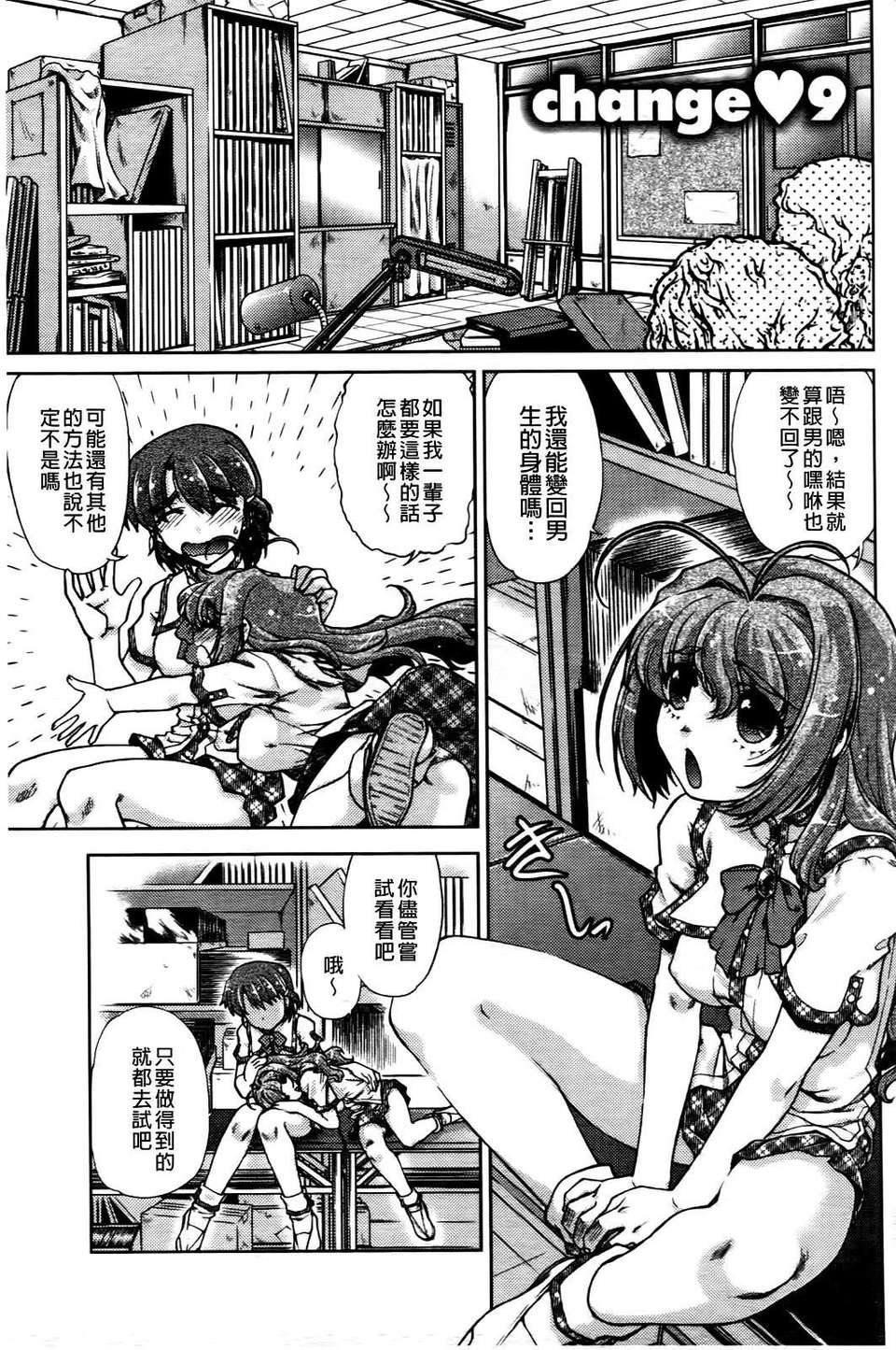 [岛本晴海]ちぇんじで！[岛本晴海]ちぇんじで！