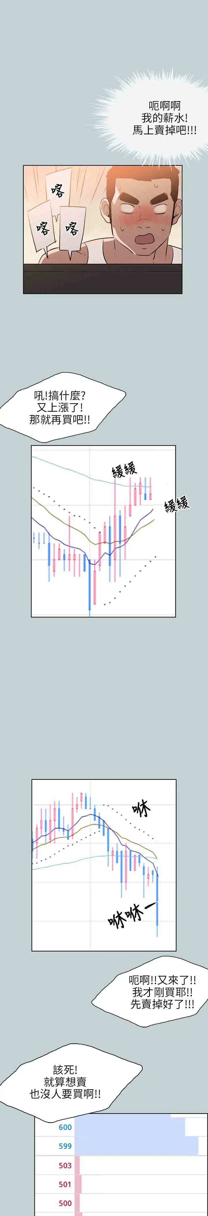愉快的旅行第52话