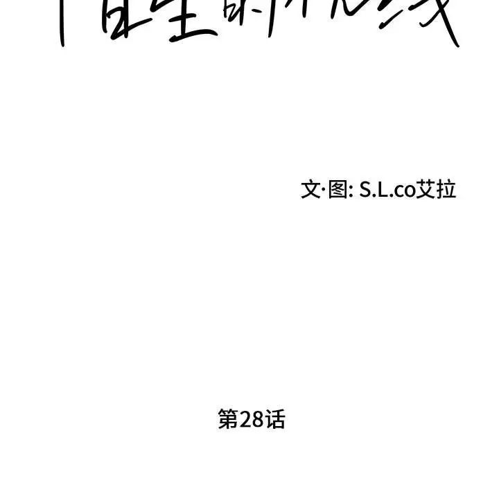 陌生的視線第28話