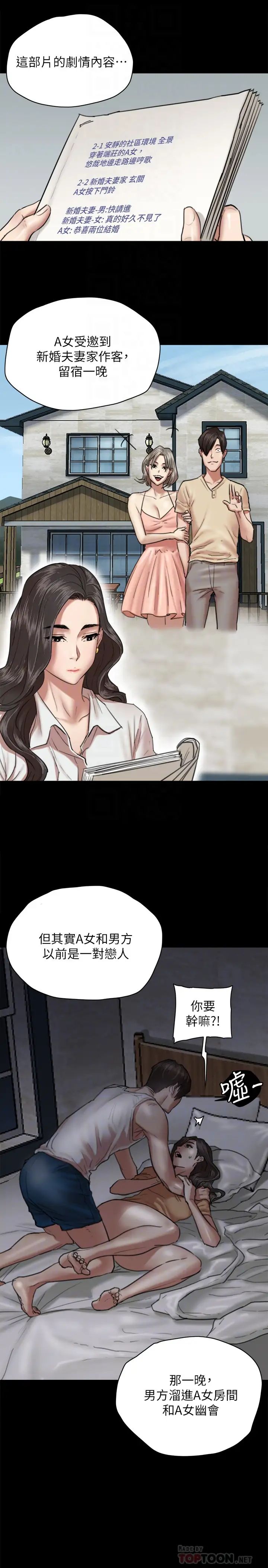 偶像女優第4話-導演親自示範