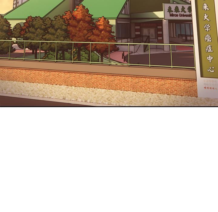 第一次失憶第1話