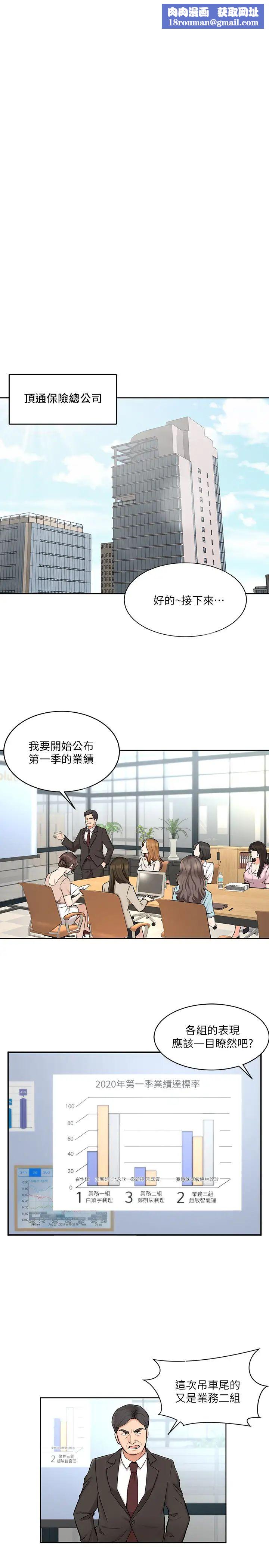 业绩女王第1话-业绩女王拉保险的秘诀