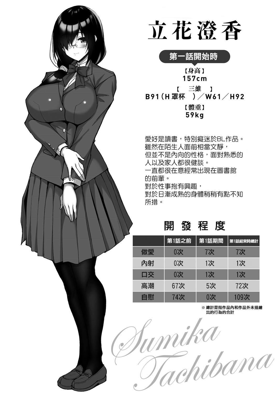 [武田あらのぶ]ネトラレ後輩彼女[中國翻訳][無修正][武田あらのぶ]ネトラレ後輩彼女[中國翻訳][無修正]