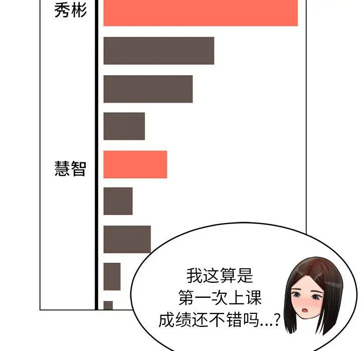 我的专属老师第18话