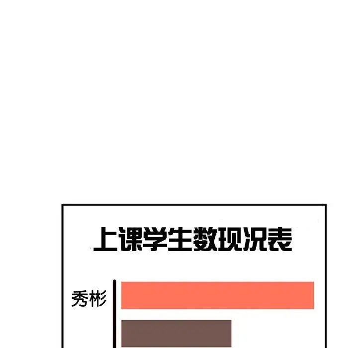 我的专属老师第19话