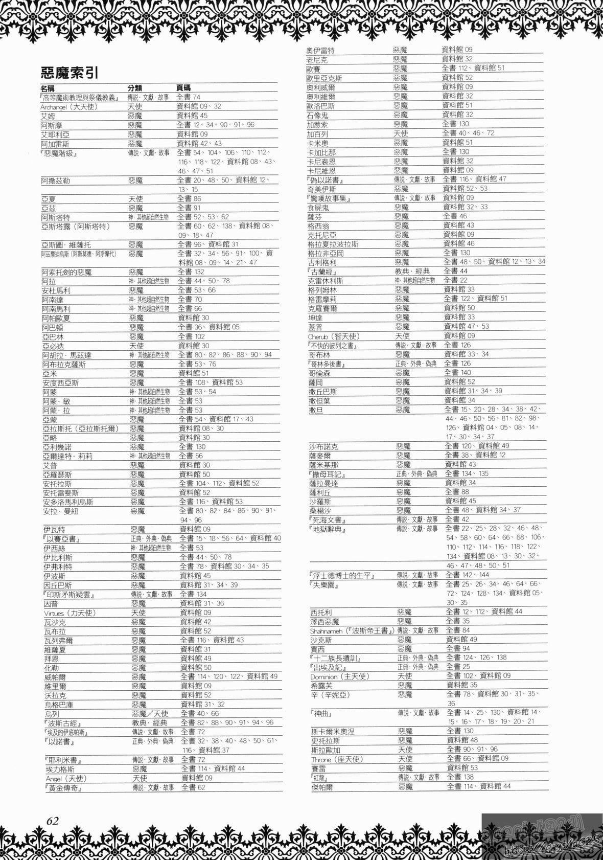 [TEAS事务所[よろず]]萌える!悪魔事典[TEAS事务所[よろず]]萌える!悪魔事典