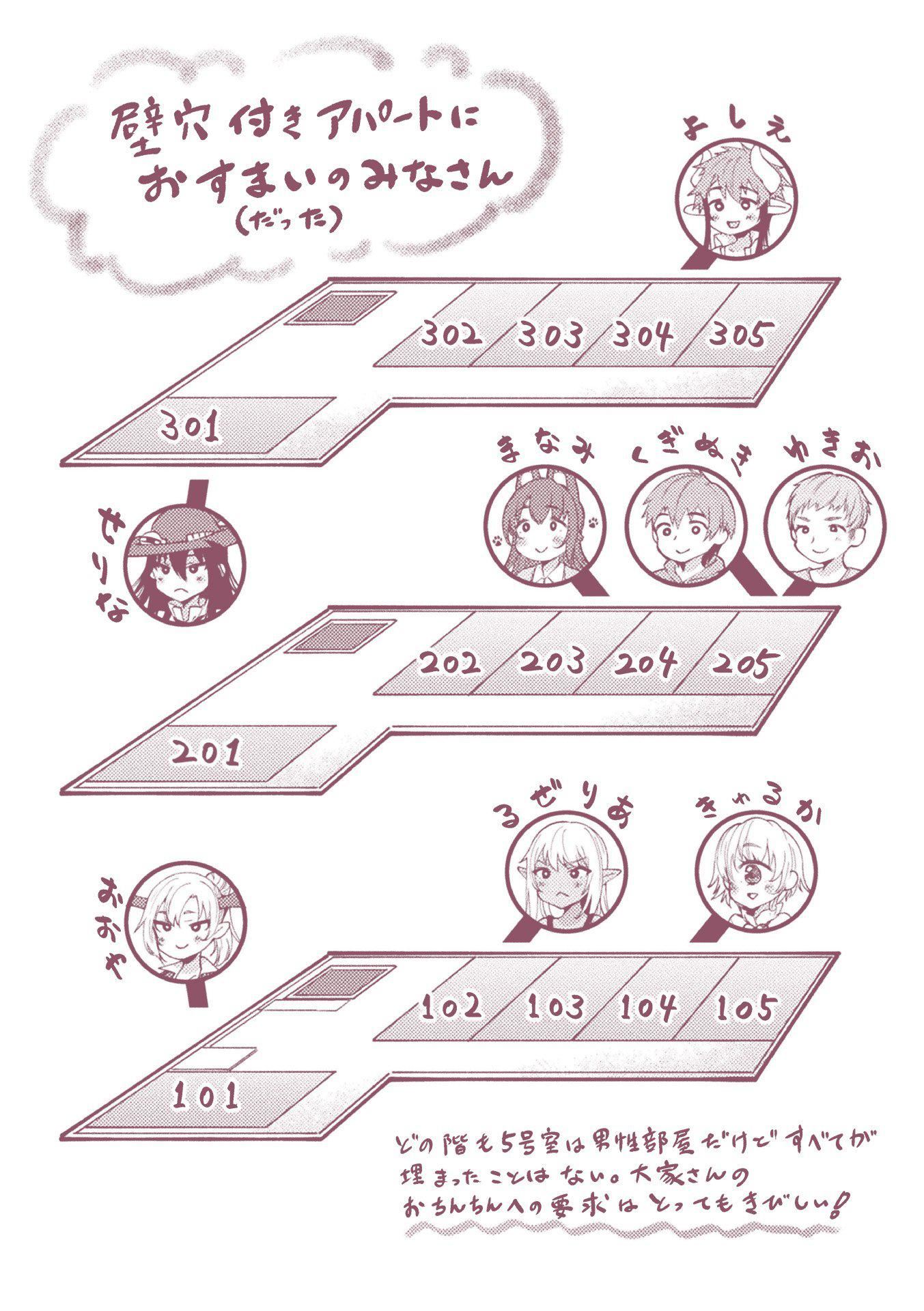 ハメこみ！─壁穴つき住居へようこそ─[为鱼氏补完汉化][DL版]ハメこみ！─壁穴つき住居へようこそ─[为鱼氏补完汉化][DL版]