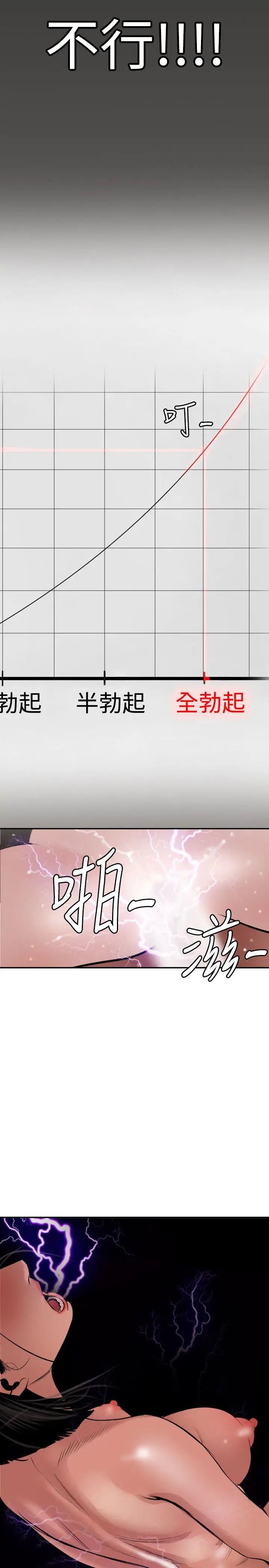 欲求王第64话-危机即是转机