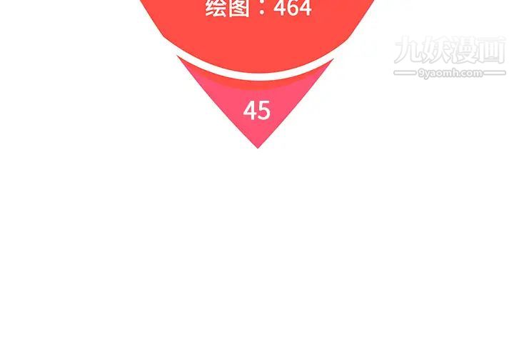 被女神環繞的男人第45話