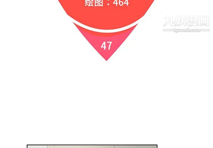 被女神環繞的男人第47話