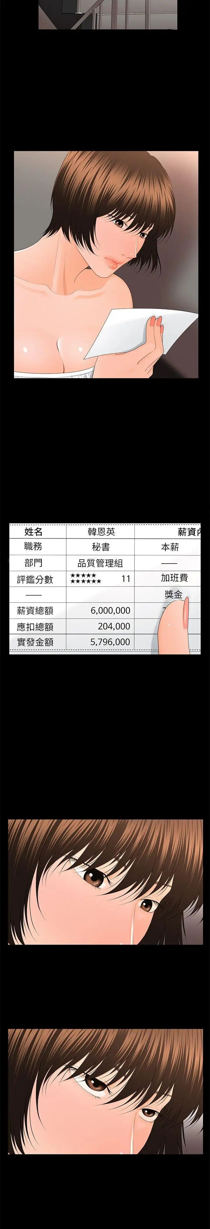 秘書的潛規則第11話-太深了!