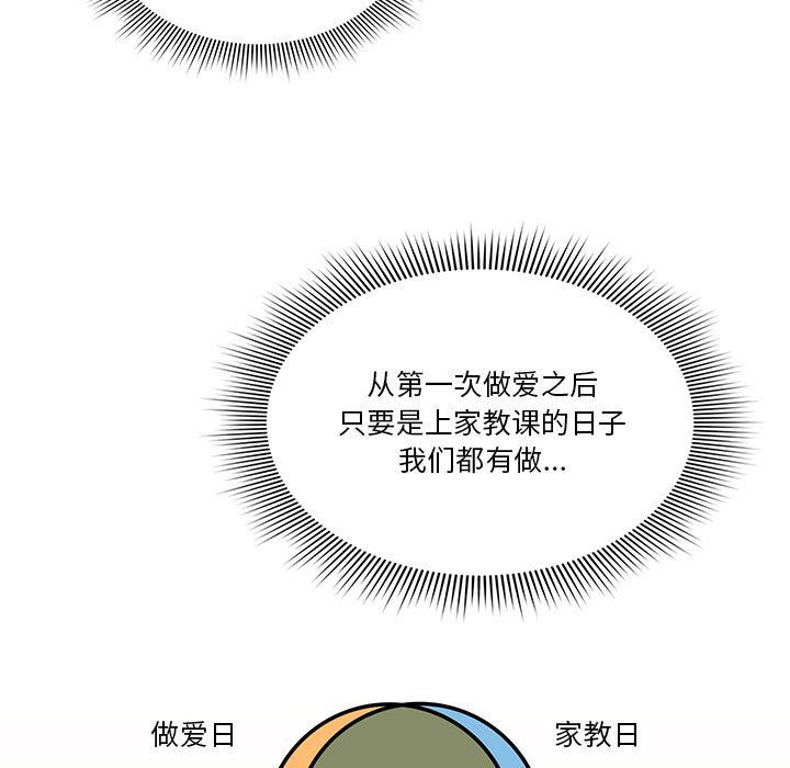 疫情期间的家教生活第28话