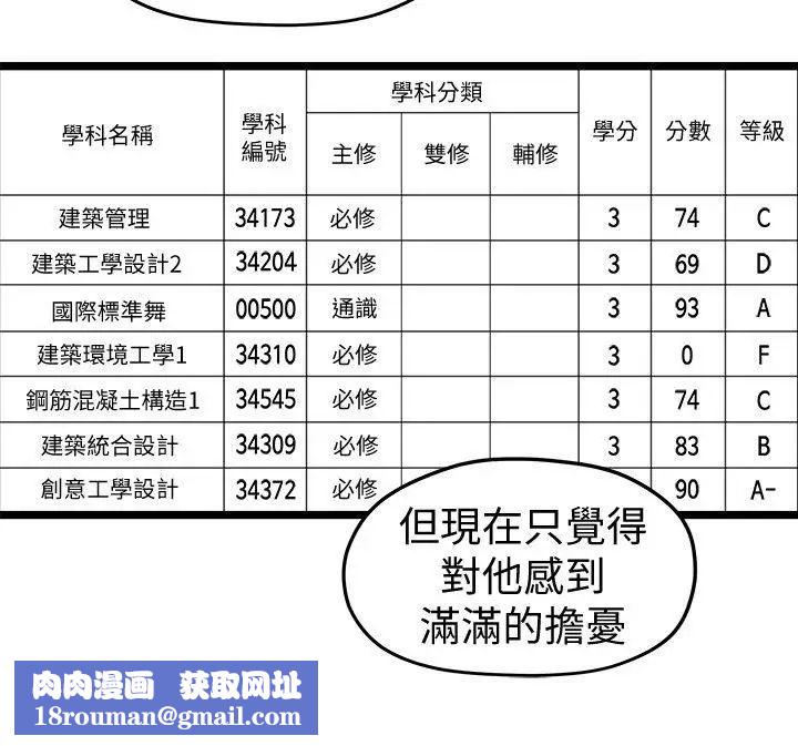 我们的非常关係第33话-无法继续交往的理由