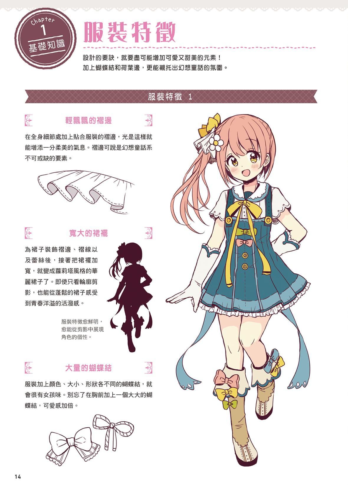 [佐仓おりこ]メルヘンファンタジーな女の子のキャラデザ＆作画テクニック[DL版][佐仓おりこ]メルヘンファンタジーな女の子のキャラデザ＆作画テクニック[DL版]