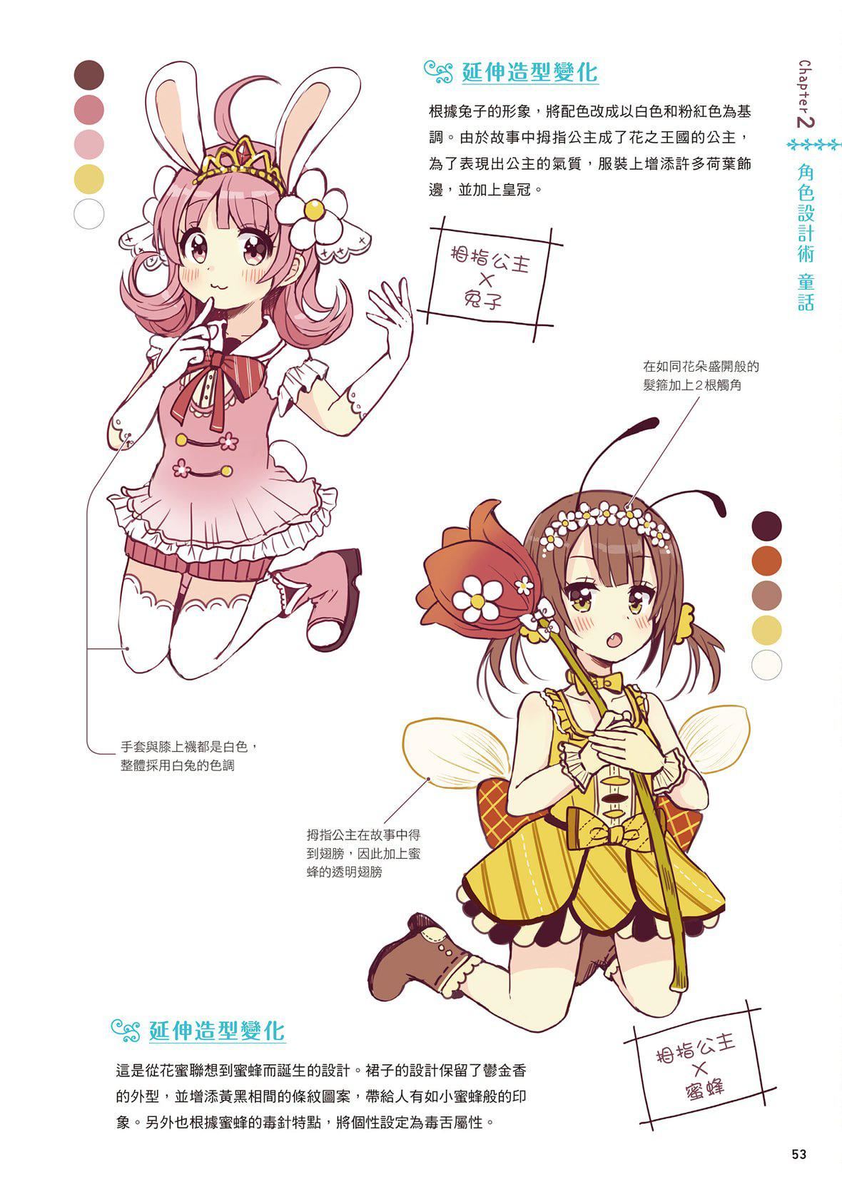 [佐仓おりこ]メルヘンファンタジーな女の子のキャラデザ＆作画テクニック[DL版][佐仓おりこ]メルヘンファンタジーな女の子のキャラデザ＆作画テクニック[DL版]