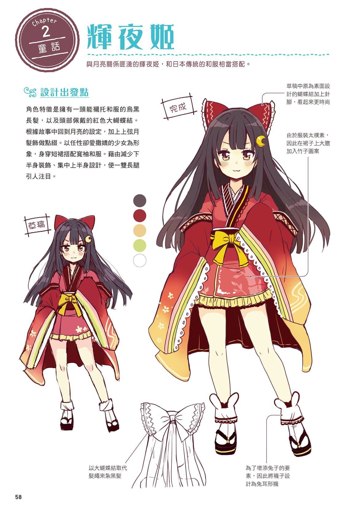 [佐倉おりこ]メルヘンファンタジーな女の子のキャラデザ＆作畫テクニック[DL版][佐倉おりこ]メルヘンファンタジーな女の子のキャラデザ＆作畫テクニック[DL版]