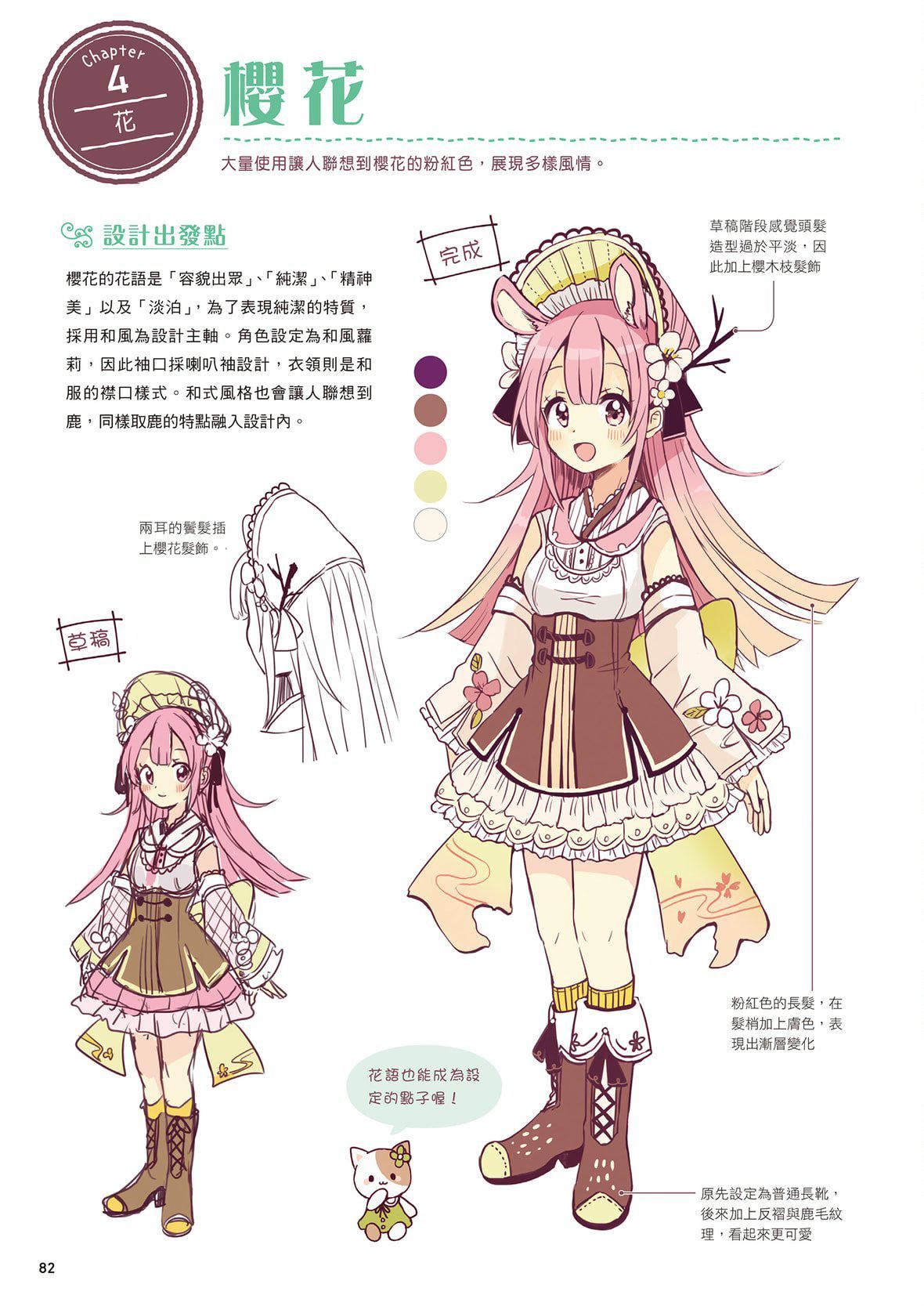 [佐仓おりこ]メルヘンファンタジーな女の子のキャラデザ＆作画テクニック[DL版][佐仓おりこ]メルヘンファンタジーな女の子のキャラデザ＆作画テクニック[DL版]
