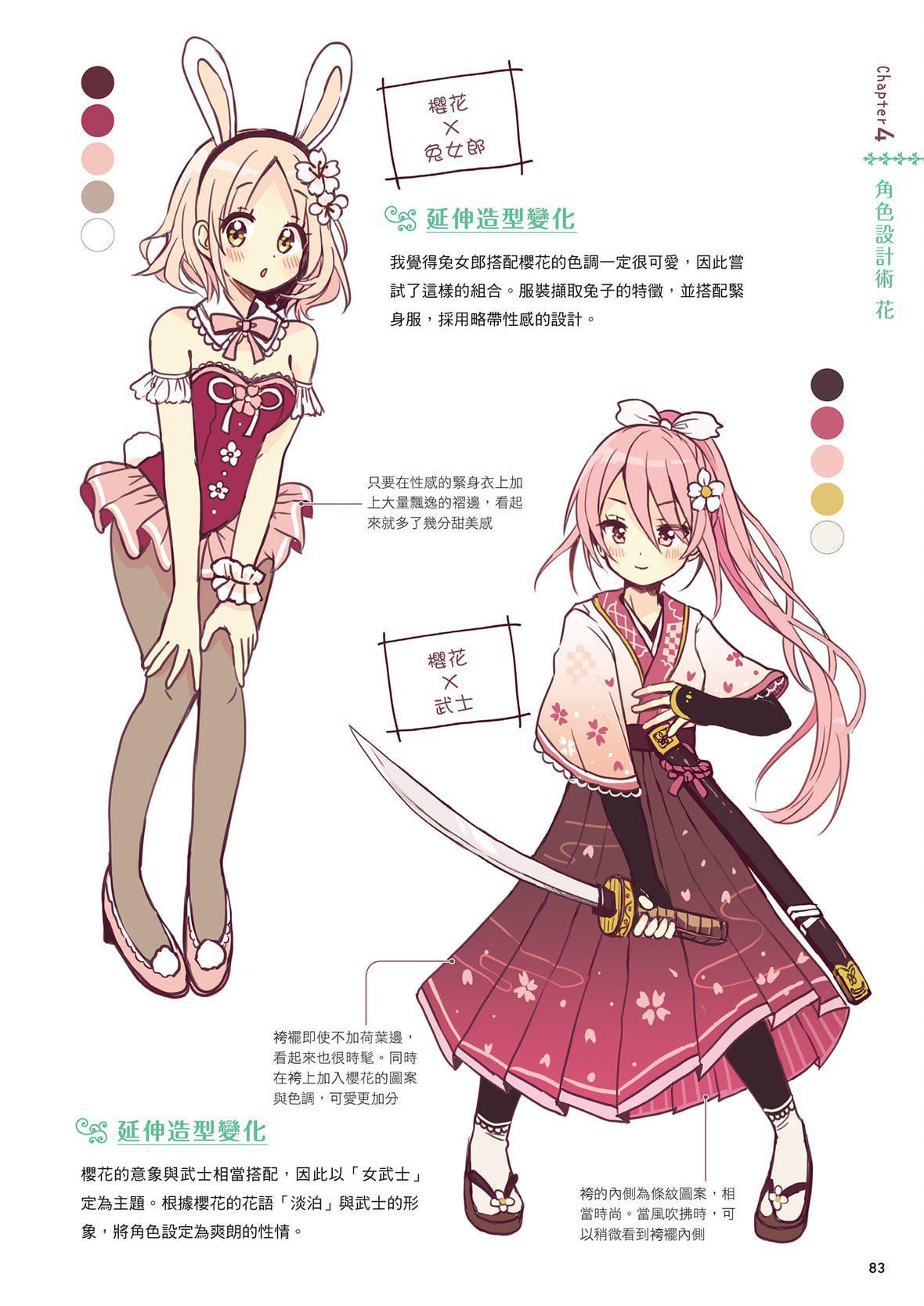 [佐仓おりこ]メルヘンファンタジーな女の子のキャラデザ＆作画テクニック[DL版][佐仓おりこ]メルヘンファンタジーな女の子のキャラデザ＆作画テクニック[DL版]