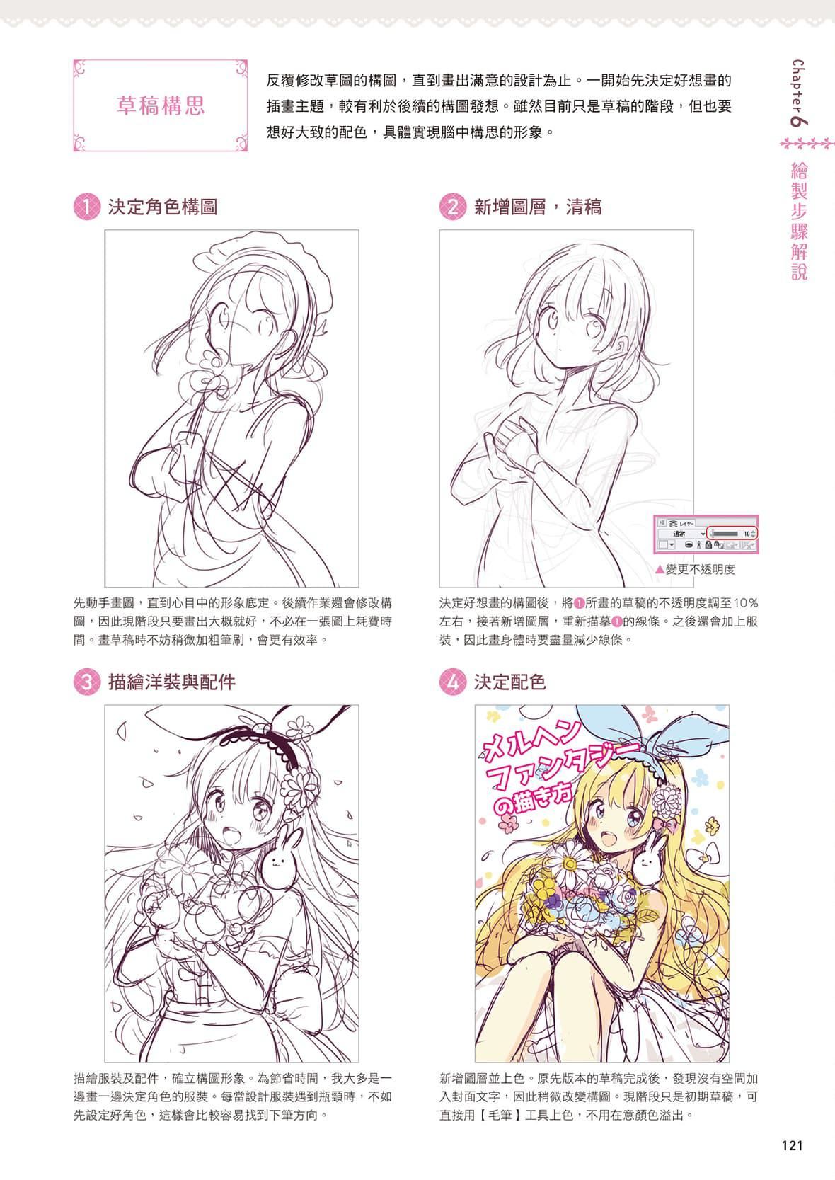 [佐倉おりこ]メルヘンファンタジーな女の子のキャラデザ＆作畫テクニック[DL版][佐倉おりこ]メルヘンファンタジーな女の子のキャラデザ＆作畫テクニック[DL版]