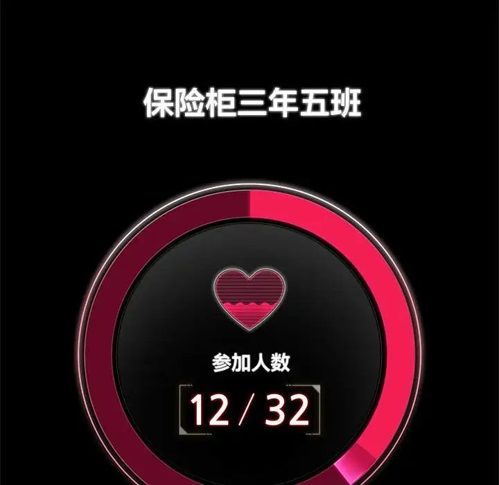 危险同学会第2話