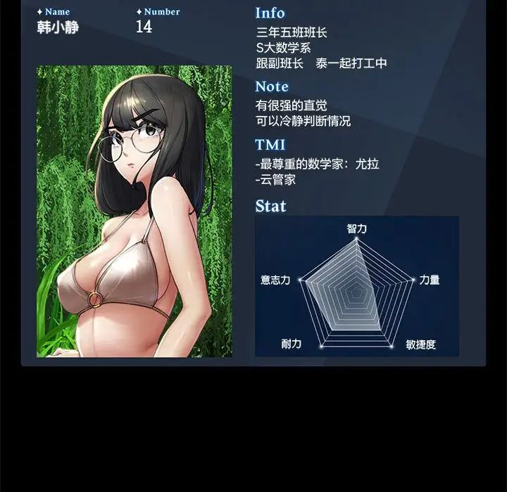 危险同学会第2话