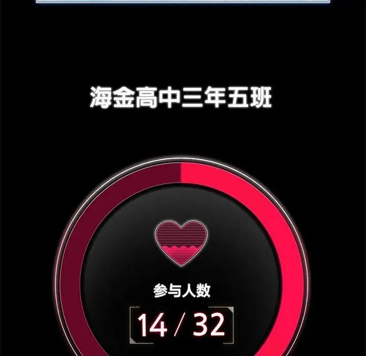 危险同学会第3話