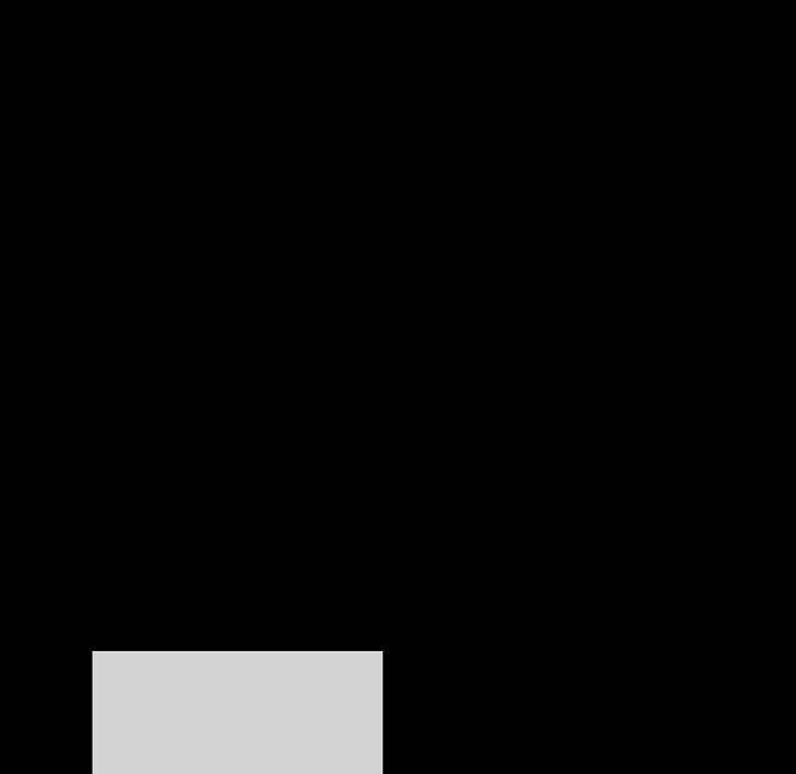 完美情人养成记第28话