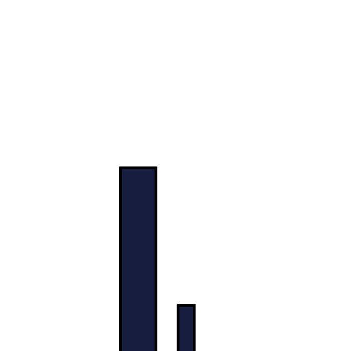 他們難以啓齒的關系第24話