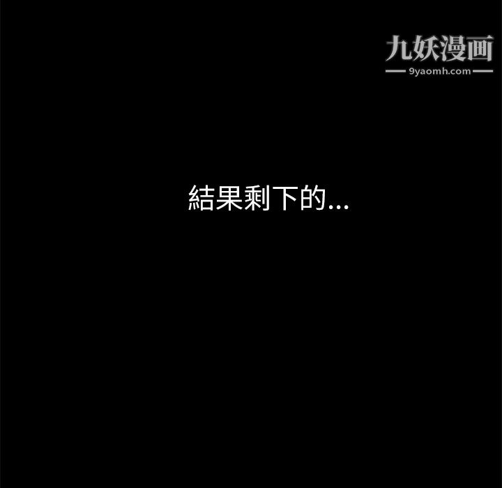 Masochist-潜藏的慾望第21话